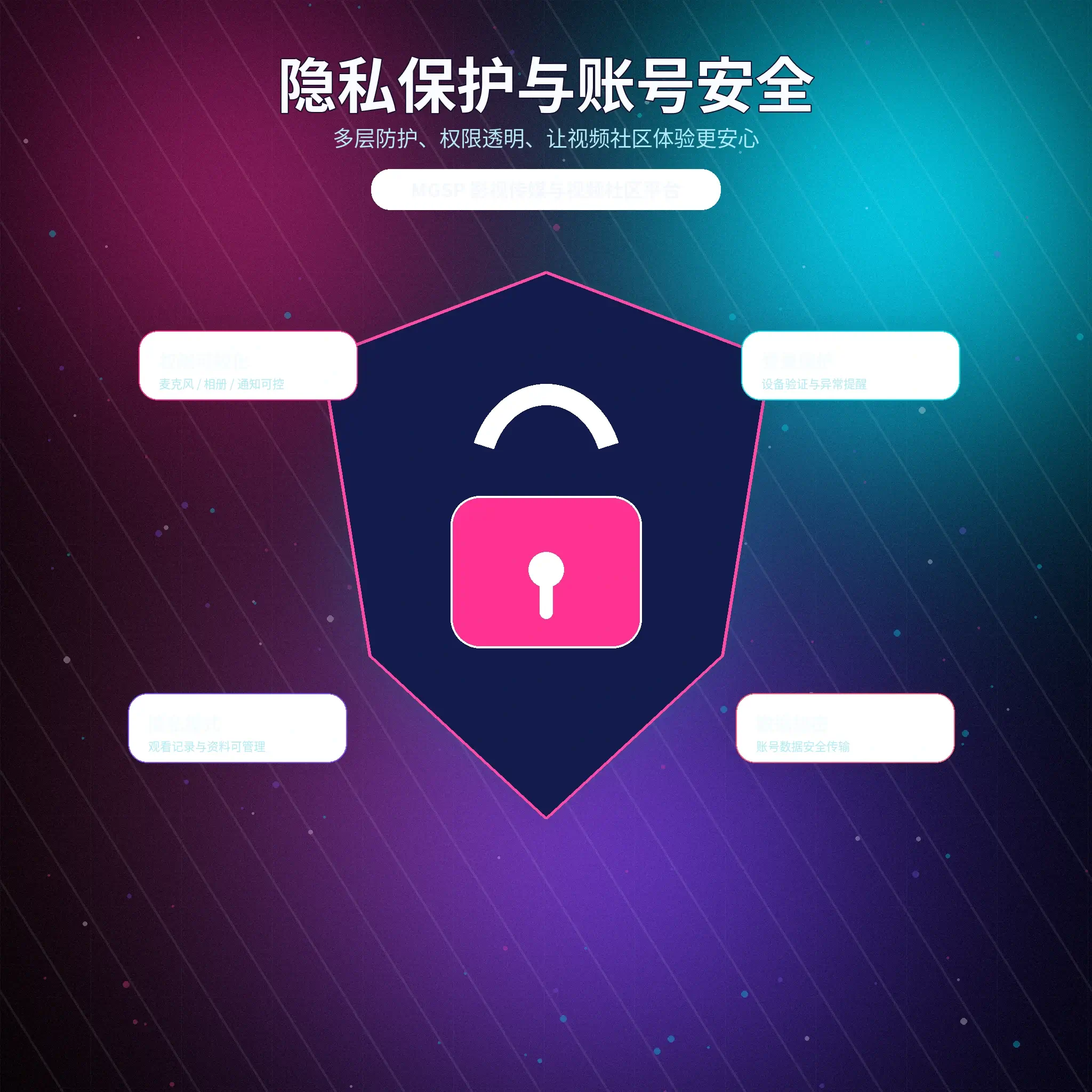 蘑菇视频隐私保护与问题解答展示